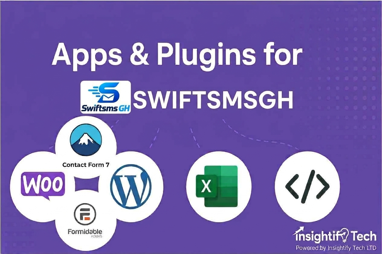 Apps and plugins for SwiftSMSGH: WooCommerce, Contact Form 7, WordPress, Formidable Forms, Excel and the developer API.